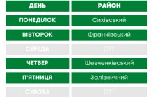 Фото 3: У ЛКП «Лев» оприлюднили графік виїзду бригади ловців на території Львівської МТГ на січень-лютий