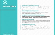Фото 16: А. Садовий: «Ми інвестуємо в дітей, тому що мудрі діти — мудра країна»