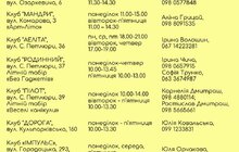 Фото 6: Маленьких львів’ян запрошують на літні школи від Дитячих клубів Львова
