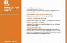 Фото 15: А. Садовий: «Ми інвестуємо в дітей, тому що мудрі діти — мудра країна»
