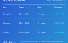 Фото 6: Графік роботи центрів вакцинації впродовж цього тижня