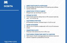 Фото 9: А. Садовий: «Ми інвестуємо в дітей, тому що мудрі діти — мудра країна»