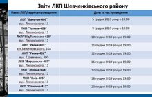 Фото 3: Тривають звіти ЛКП: мешканців запрошують брати активну участь