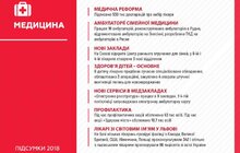 Фото 11: А. Садовий: «Ми інвестуємо в дітей, тому що мудрі діти — мудра країна»
