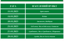 Фото 2: ЛКП «Лев» відновлює свою роботу після планового щорічного карантину