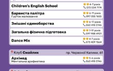 Фото 13: Стартував набір дітей на безкоштовні гуртки в Дитячі клуби Львова