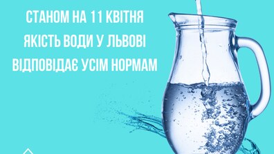 Фото: Якість води у Львові відповідає всім нормам