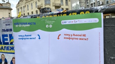 Фото: Понад 2 тис. записів і ТОП-20 пропозицій та зауважень: результати опитування мешканців від Майстерні міста
