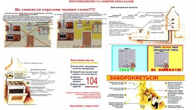 Фото: Мерія застерігає: з початку року у Львові 47 людей постраждали через отруєння чадним газом