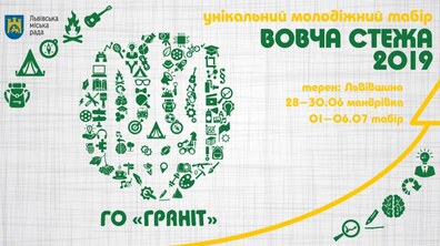 Фото: Молодь запрошують до унікального табору «Вовча стежа»