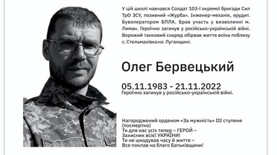 візуалізація
