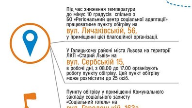 Фото: На час похолодання у Львові працюють пунки обігріву