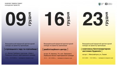 Фото: Продовжено терміни подачі проєктних пропозицій на актуальні архітектурні конкурси у м. Львові