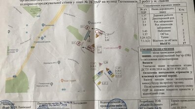 Фото: Від завтра буде перекрито для руху транспорту вул. Тютюнників, 2
