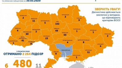 Фото: Виявлено ще один підтверджений випадок захворювання на коронавірус