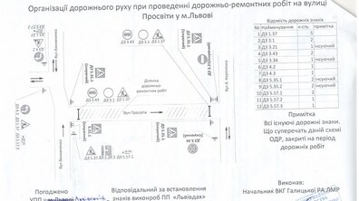 Фото: Для руху транспорту буде перекрито ділянку вул. Просвіти