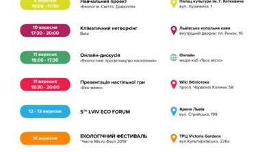 Фото: Із понеділка у Львові — Lviv Eco Week 2019