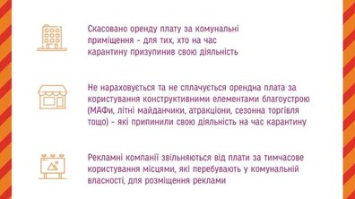 Фото: Відзавтра у Львові стартує серія вебінарів для підприємців «Бізнес в умовах СOVID-19»