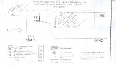 Фото: Від сьогодні буде обмежений рух транспортних засобів на вул. Шпитальній, 11
