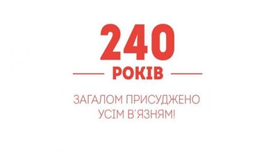 Фото: Заклади культури Львова долучаються до благодійної ініціативи по збору коштів родинам політв’язнів Кремля