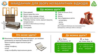 Фото: Мешканцям нагадують: у Львові працює два майданчики, де безкоштовно можна здати великогабаритні та дрібні будівельні відходи