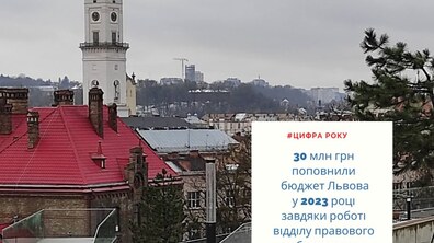 Фото: Орендарі-боржники поповнили бюджет міста у 2023 році на понад 30 млн грн