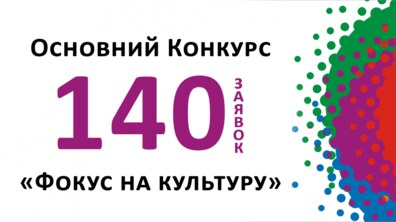 Фото: За гранти конкурсу «Фокус на культуру» позмагається 140 проектів