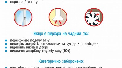 Фото: Мерія вкотре застерігає бути обережними: від початку року у Львові чадним газом отруїлась 131 особа