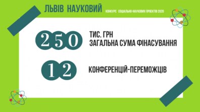 Фото: Переможцями цьогорічної Програми «Львів науковий» стали 12 конференцій, які отримають дофінансування у 2020 році