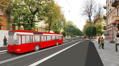 візуалізація