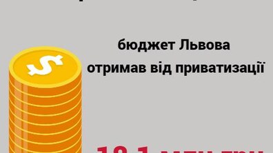 Фото: Лише за місяць міський бюджет отримав 18 млн грн завдяки приватизації