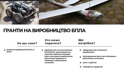 Фото: 4 українських виробники безпілотників отримають гранти від мерії Львова