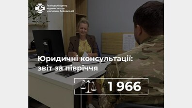 Фото: Майже 2 тисячі консультацій надали юристи Львівського центру допомоги захисникам від початку року