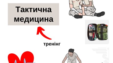 Фото: Львів’ян запрошують на навчання із тактичної медицини