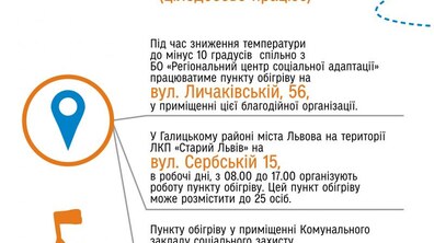 Фото: Мерія закликає бути небайдужими та повідомляти про місця перебування бездомних осіб