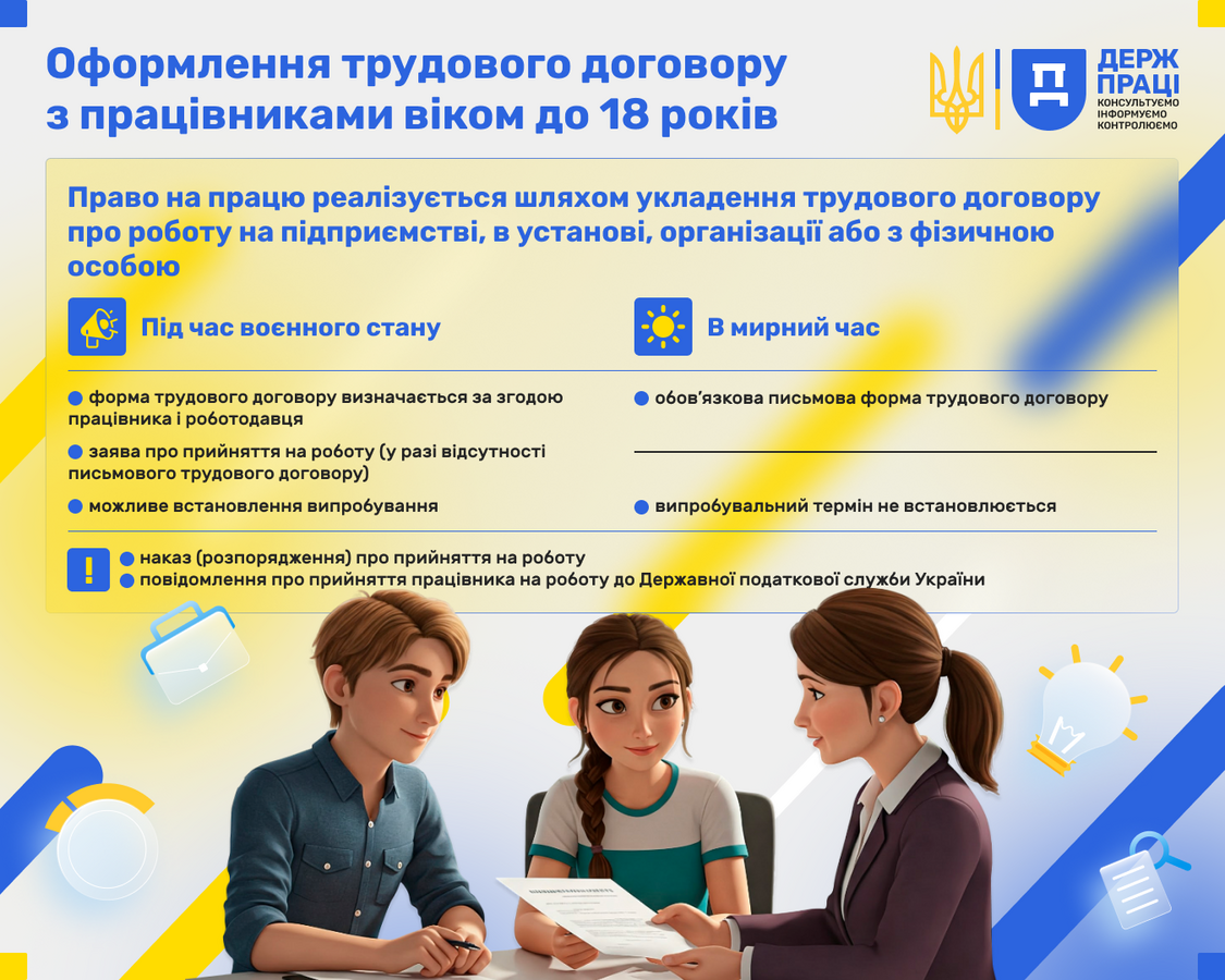 пост 1