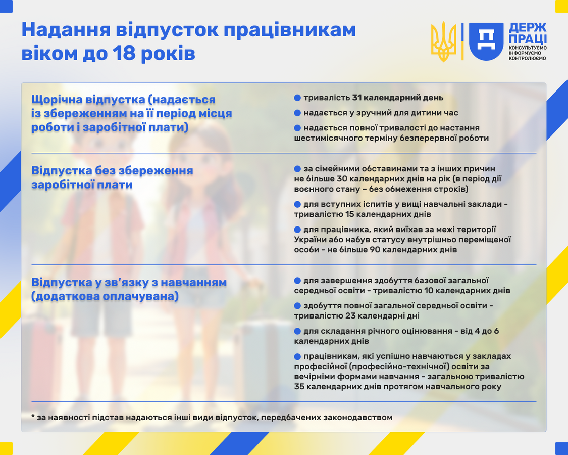 пост 1
