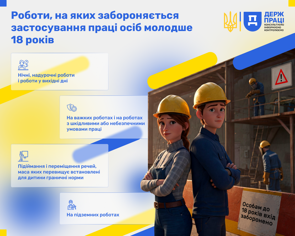 пост 1