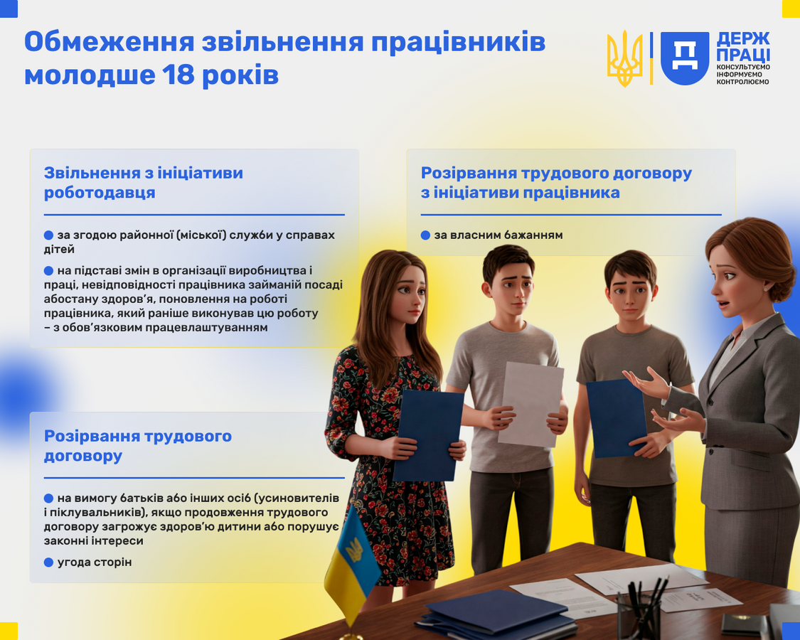 пост 1