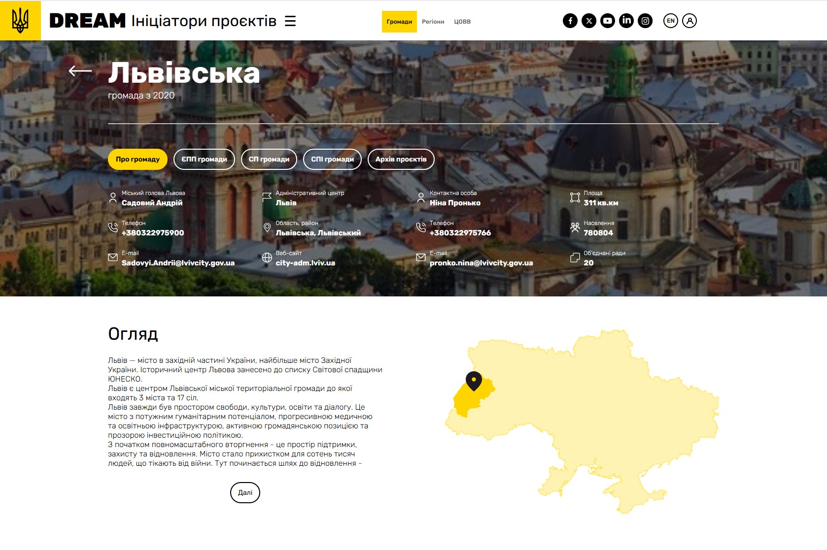 Фото 1: Львівська громада та її публічні інвестиції в екосистемі DREAM
