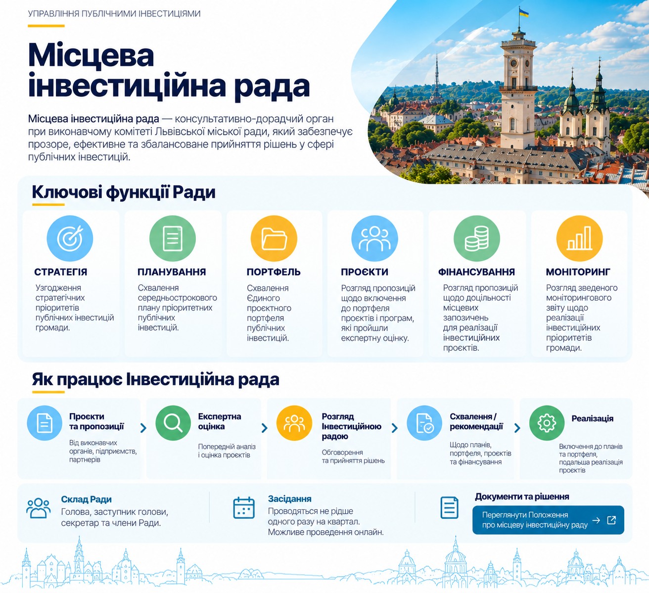 Фото 1: Місцева інвестиційна рада