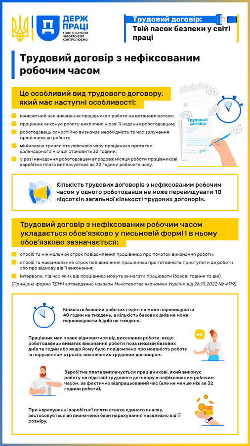 Фото 2: Трудовий договір: Твій пасок безпеки у&nbsp;світі праці