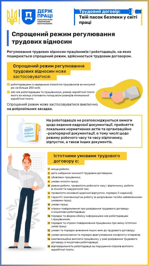 Фото 3: Трудовий договір: Твій пасок безпеки у&nbsp;світі праці