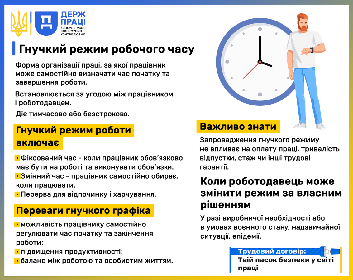 Фото 5: Трудовий договір: Твій пасок безпеки у&nbsp;світі праці
