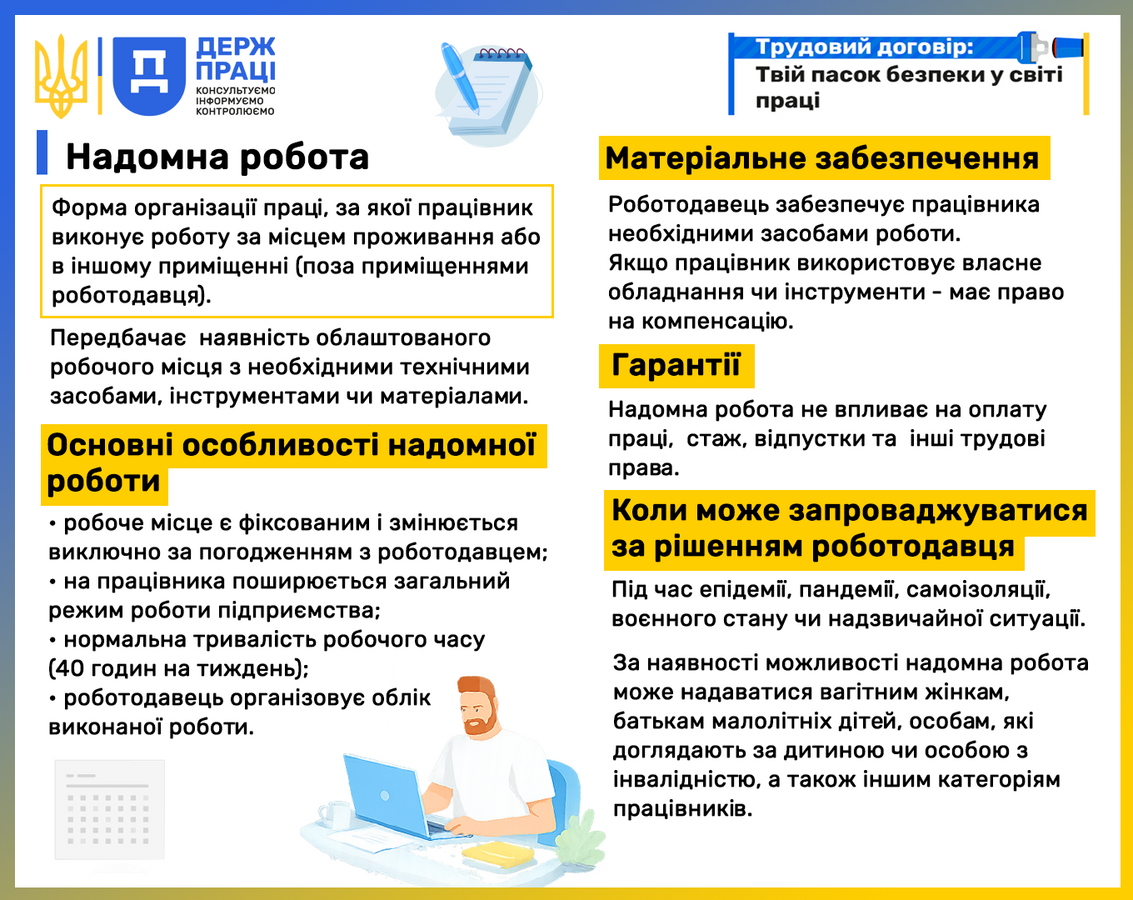 Фото 6: Трудовий договір: Твій пасок безпеки у&nbsp;світі праці