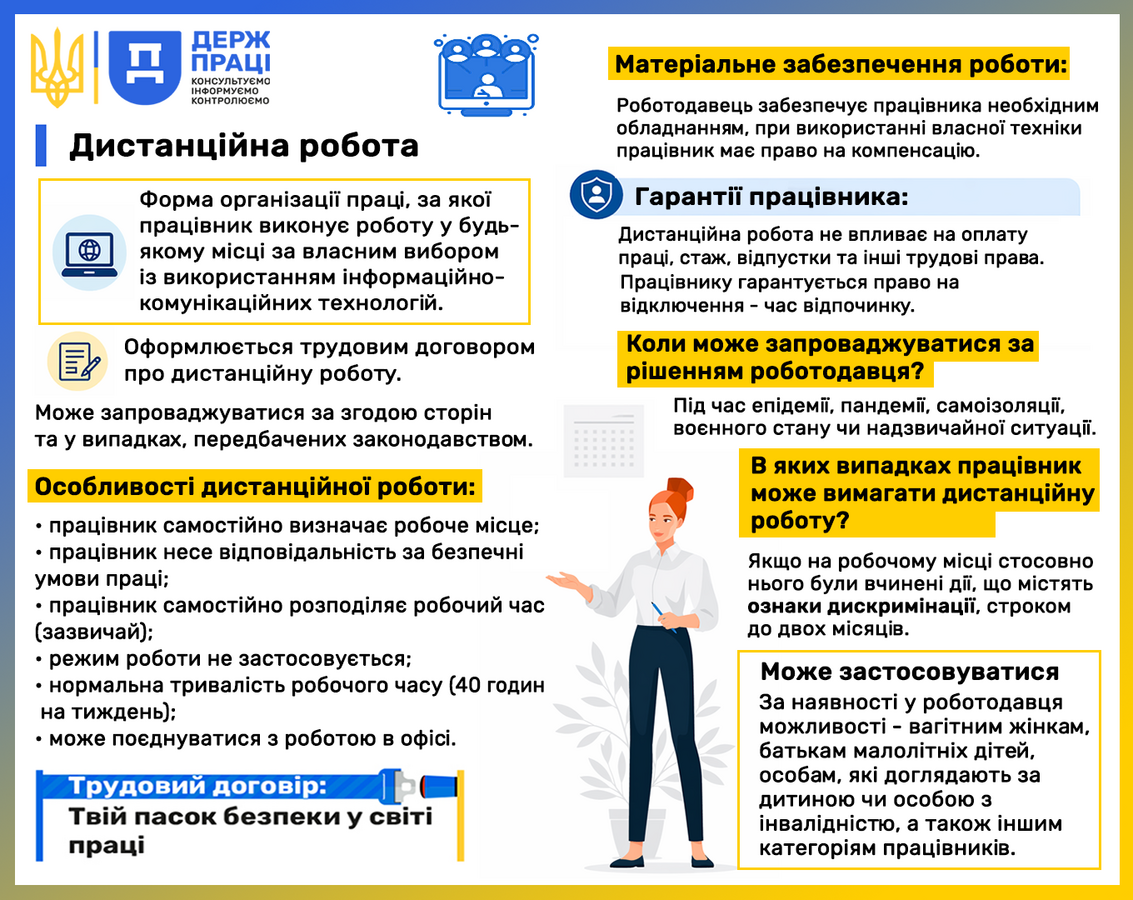 Фото 7: Трудовий договір: Твій пасок безпеки у&nbsp;світі праці