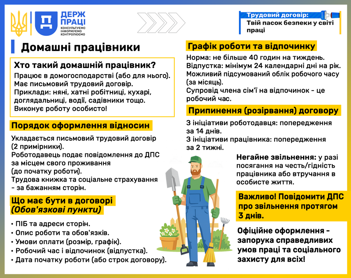 Фото 8: Трудовий договір: Твій пасок безпеки у&nbsp;світі праці