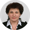 Козак Іванна Іванівна