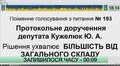 Трансляція сесії Львівської міської ради від 20.06.2019