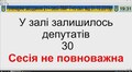 Пленарне засідання сесії ЛМР 31.10.2019